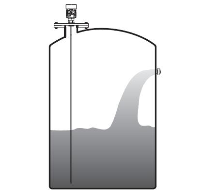 �Uʽ��(d��o)�����_(d��)��λӋ���b�D