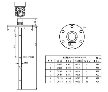 ͬ�S��(d��o)�����_(d��)��λӋ(j��)���ͳߴ�D
