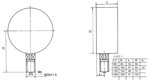 ��ձ�����Չ�������������ձ����γߴ�