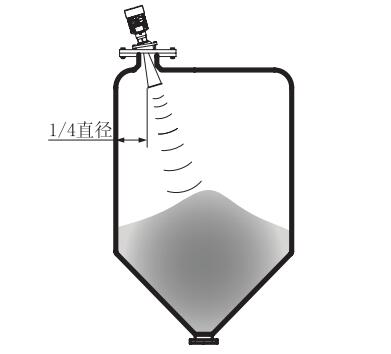 �f���������_��λӋ���b�D