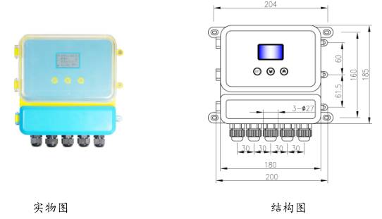 ���wʽ������λӋ(j��)��(bi��o)��(zh��n)�͈Dʾ