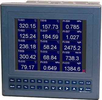 ���L(zh��ng)�D��ʟo(w��)��ӛ䛃x