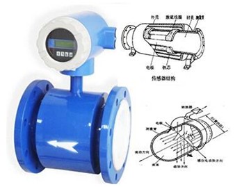 늴�����Ӌ(j��)���ΈD